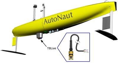 A Persistent Sea-Going Platform for Robotic Fish Telemetry Using a Wave-Propelled USV: Technical Solution and Proof-of-Concept